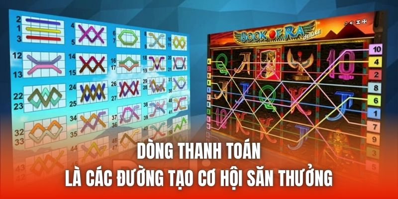 Dòng thanh toán là các đường tạo cơ hội săn thưởng