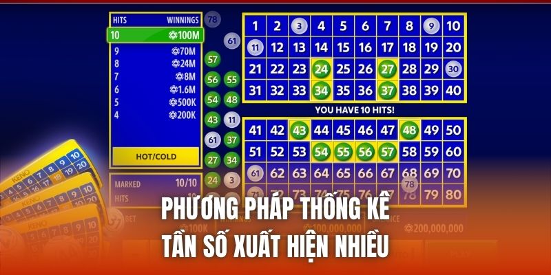 Phương pháp thống kê tần số xuất hiện nhiều